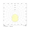 Frisch-Licht LED Damp-proof luminaire, prismatic, 54W, 3000K, 6900lm, IP50, white