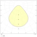 Frisch-Licht LED Panel BACKLIGHT MODUL 625, 1 Stück, 155cm, eckig, 90°, 44W, 4000K, 6800lm, IK04, IP44, dimmbar, weiß
