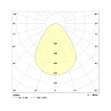 LED Decken-/Pendelleuchte, IP40, direkt, mikroprismatisch, DALI dimmbar, weiß, Ø 85cm, 106W 3000K 12700lm