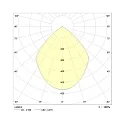 Frisch-Licht LED Einbau-Downlight, IP20 IK02, rund, Reflektor facettiert, UGR<19, schaltbar, weiß, Ø 12cm, 10W 4000K 1000lm 90°