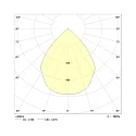 Frisch-Licht LED Einbau-Downlight, IP20 IK02, rund, Reflektor facettiert, UGR<19, schaltbar, weiß, Ø 17cm, 20W 3000K 2000lm 90°