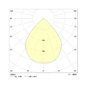 Frisch-Licht LED Einbau-Downlight, IP20 IK02, rund, Reflektor facettiert, UGR<19, schaltbar, weiß, Ø 22cm, 20W 3000K 2000lm 90°