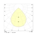 LED Einbau-Downlight, IP20 IK02, rund, Reflektor facettiert, UGR<19, schaltbar, weiß, Ø 22cm, 30W 3000K 3000lm 90°