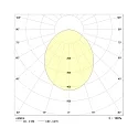 LED Einbau-Downlight, IP54 IK06, rund, DALI dimmbar, weiß / opal, Ø 23cm, 25W 3000K 2100lm 95°