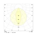 LED Hallen-Flächenleuchte für ca. 16m, IP40 IK04, Breite 59.5cm, DALI dimmbar, weiß, 122x59.5cm, 276W 4000K 39800lm 40°