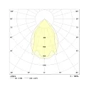 Frisch-Licht LED Lichtband Aufbau-/Pendel-Rasterleuchte, IP20, direkt, UGR <19, DALI dimmbar, weiß, Mitte, 141cm, 33W 4000K 4300lm