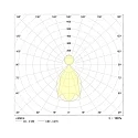 Frisch-Licht LED Light strip Pendant grid luminaire direct / indirect, 39W, 3000K, 5100lm, IP20, UGR < 19, white