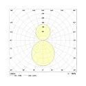 Frisch-Licht LED Pendelleuchte, direkt / indirekt, IP20, schaltbar opal, DALI dimmbar, weiß, 158cm, 42W 3000K 5900lm