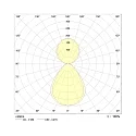 Frisch-Licht LED Pendelleuchte direkt / indirekt, IP20, mikroprismatisch, UGR <19, schaltbar, weiß, 158cm, 42W 4000K 6300lm