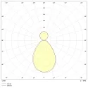 Frisch-Licht pendant luminaire 1245MM MP/OPAL SELV direct / indirect, UGR < 19 IP20, white dimmable