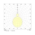 Frisch-Licht LED Pendelleuchte, rund, direkt / indirekt, IP40, opal, DALI dimmbar, weiß, 85cm, 126W 3000K 15100lm