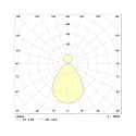 Frisch-Licht LED Pendelleuchte, rund, direkt / indirekt, IP40, mikroprismatisch, schaltbar, weiß, 85cm, 126W 3000K 12600lm