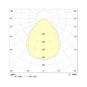 Frisch-Licht LED Einbau-Downlight, IP21 IK02, quadratisch, opal, schaltbar, starr, 17x17xcm, 10W 4000K 1000lm 85°, weiß