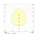 Frisch-Licht LED Einbau-Downlight, IP21 IK02, quadratisch, opal, schaltbar, starr, 22.5x22.5cm, 22W 4000K 2400lm 85°, weiß