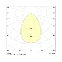 Frisch-Licht LED Einbau-Downlight, IP21 IK02, quadratisch, mikroprismatisch, UGR <19, schaltbar, weiß, 22.5x22.5cm, 22W 3000K 2000lm