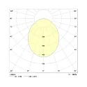 LED Einbau-Downlight, IP54 IK06, quadratisch, Multipower, weiß / opal, 22x22cm, 17/21/25W 3000K 1500-2100lm 95°