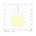 LED Spiegelleuchte, IP40 IK02, Stahlblech / PMMA, weiß, 150cm, 36W 3000K 3200lm 190°