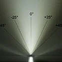 ISOLED Zubehör für MINI-MAXI-ROUND-ECK - Linearlinse, Länge 200cm