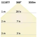 ISOLED E14 LED Keramik milky Kerze, 4,5W, warmweiß