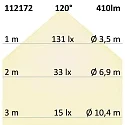 ISOLED LED Gips-Wandleuchte 2x3W, UP&DOWN, eckig, warmweiß