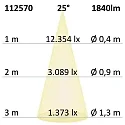 ISOLED AR111 20W, 25°, warmweiß, inkl. externem VG