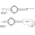 ISOLED dimmer Sys-One