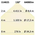ISOLED LED Flutlicht 450W, 130x40° asymmetrisch, variabel, 1-10V dimmbar, neutralweiß, IP66