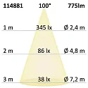 ISOLED LED Einbaustrahler Sys-90 MiniAMP, 10W, 24V DC 3000K, CRI92, dimmbar (exkl. Cover)