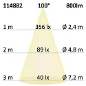 ISOLED LED Einbaustrahler Sys-90 MiniAMP, 10W, 24V DC 4000K, CRI92, dimmbar (exkl. Cover)