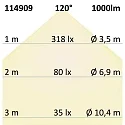 ISOLED LED Downlight, 12W, rund, ultra flach, silber, neutralweiß, dimmbar