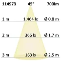 ISOLED recessed luminaire Sunset Slim68 IP40, dimmable 9W 700lm 1800-2800K 45° 45° CRI 93