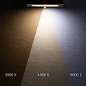ISOLED LED Shop-Downlight BOX, 32W, ColorSwitch 3000|4000|6000K, 4600lm, IP65, dimmbar, schwenkbar, weiß