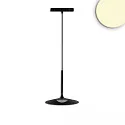 LED Hängeleuchte SHADE für NV-Schienensystem TRACK48, 48V DC, 5.5W 3000K 370ml 120°, CRi >90, schaltbar, schwarz