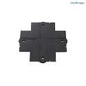 Zubehör für 3-Phasen Stromschiene GLOBALtrac® PRO (Einbau) - Abdeckplatte XTSF 30 für L-, T- und Kreuzverbinder, Schwarz