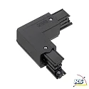 3-phase L-connector GLOBALtrac® PRO - XTS 35 right, external current conduction, black