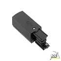 3-phase feeder GLOBALtrac® PRO - XTS 12 left, black