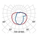 Performance in Lighting outdoor wall luminaire NIKKO+27/G E27 IP65, grey, lacquered 
