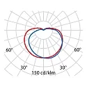 Performance in Lighting Wandleuchte EKO+19, E27, 1x60W, A60, IP66, IK07, anthrazit / Glas opal