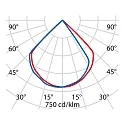 Performance in Lighting LED Wandleuchte QUASAR 10 1WB, 3,5W, 3000K, 100lm, IP44, IK02, statisch, Glas opal, schwarz