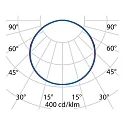 Performance in Lighting LED Wand- und Deckenleuchte MULTI+ 40 PC, 24W, 3000K, 1464lm, IP65, IK10, statisch, weiß / opal