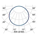 Performance in Lighting LED Wand- und Deckenleuchte MULTI+ 30 PC, 14W, 3000K, 783lm, IP65, IK10, statisch, weiß / opal