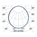 Performance in Lighting LED Wandleuchte MASK+ M, 12,5W, 3000K, 914lm, IP65, IK06, statisch, anthrazit / Glas matt/satiniert