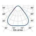 Performance in Lighting LED Hallenpendelleuchte LAMA+ MINI S/EW, 101W, 4000K, 14765lm, IP66, IK06, statisch, weiß