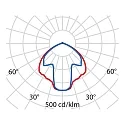 Performance in Lighting pole luminaire HEDO+ C/EW static IP65, anthracite 