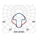 Performance in Lighting pole luminaire HEDO+ C/EW static IP65, anthracite 