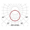 Performance in Lighting wall and ceiling luminaire WL 400 OPAL ROUND static IP20, silver, lacquered dimmable