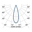 Performance in Lighting LED Boden-Einbauleuchte CRICKET+ 20 C/I, IP67 IK10, 26W 3000K 2373lm, statisch, Edelstahl / Glas transparent