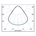 Performance in Lighting LED Hallenpendelleuchte A+ 60 C/EW, 60W, 4000K, 8456lm, IP65, IK08, statisch, schwarz