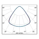 Performance in Lighting LED Hallenpendelleuchte A+ 100 C/EW, 100W, 4000K, 13903lm, IP65, IK08, dimmbar 1-10V, schwarz