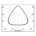 Performance in Lighting hall spot A+ 150 C/EW IP65, black dimmable